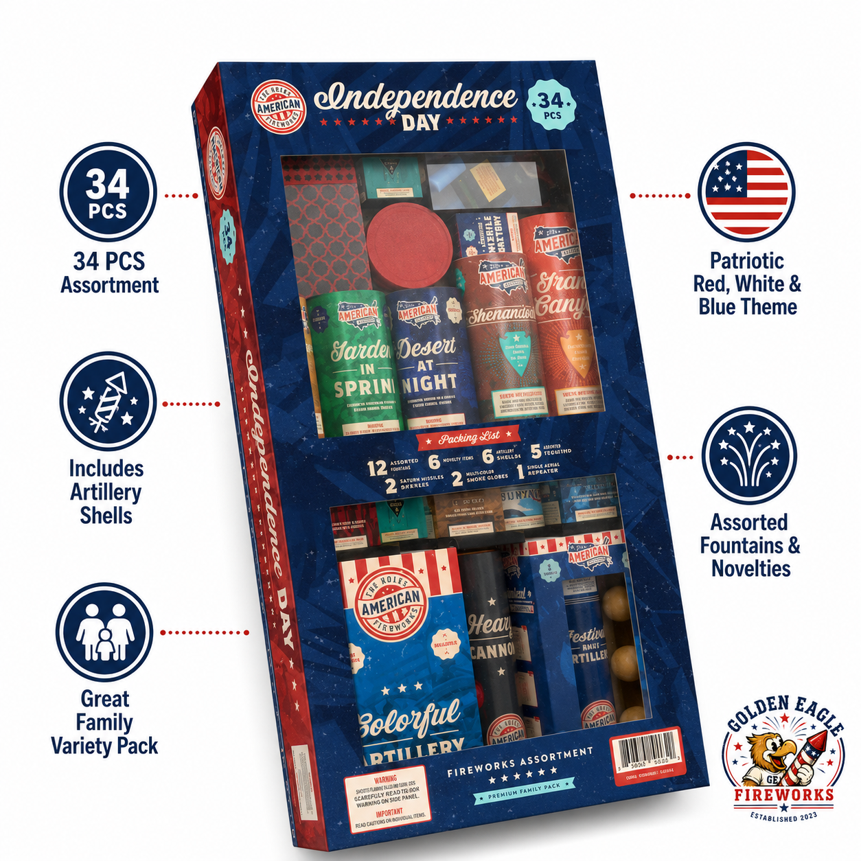 Independence Day 34-piece patriotic fireworks assortment highlighting artillery shells, fountains, novelty fireworks, and family-friendly consumer fireworks.