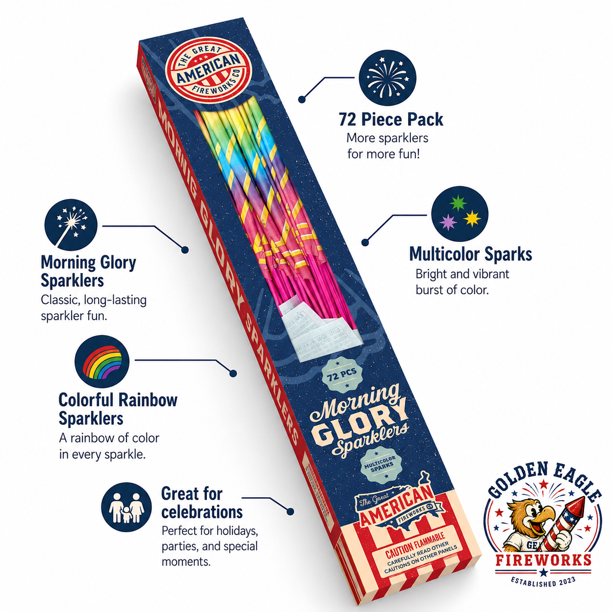Morning Glory Sparklers 14 inch 72 piece feature image showing rainbow wrapped sparklers, multicolor sparks, handheld novelty use, and party celebration sparklers from Golden Eagle Fireworks.