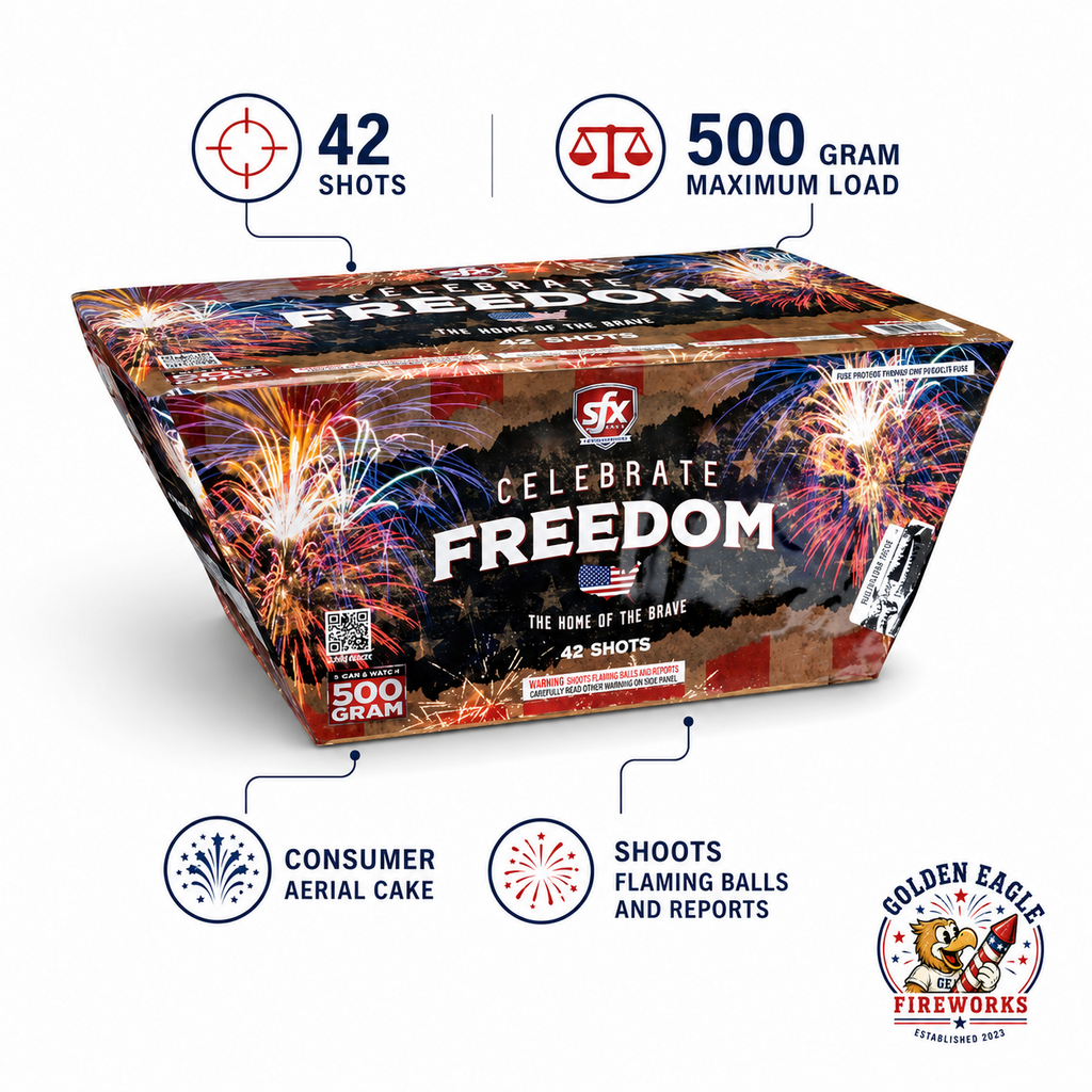 Celebrate Freedom 42-shot consumer aerial cake with 500 gram maximum load, flaming balls and reports, patriotic fireworks design sold at Golden Eagle Fireworks Houston Texas