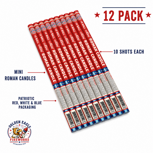 12-pack Mini Roman Candles highlighting 10 shots per candle, patriotic packaging, and compact Roman candle design.