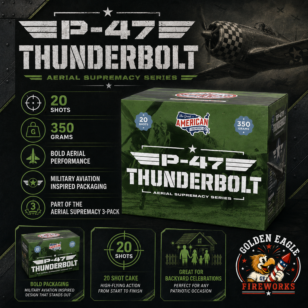 P-47 Thunderbolt aerial cake infographic featuring 20 shots, 350 grams, military aviation inspired design, bold aerial performance, and backyard celebration fireworks from Golden Eagle Fireworks.