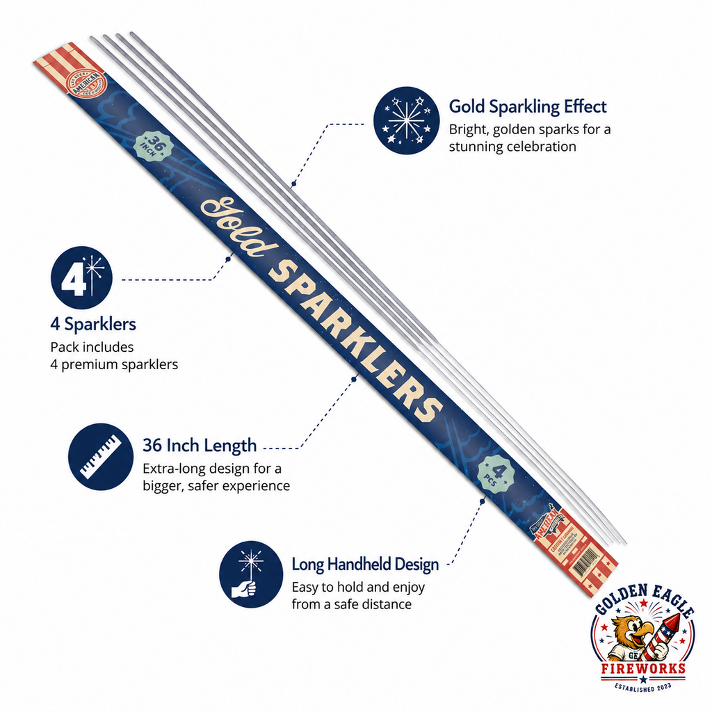 Gold Sparklers 36 inch feature image showing 4 long sparklers, bright gold sparkling effect, extra-long handheld design, premium party sparkler style, and celebration fireworks from Golden Eagle Fireworks.